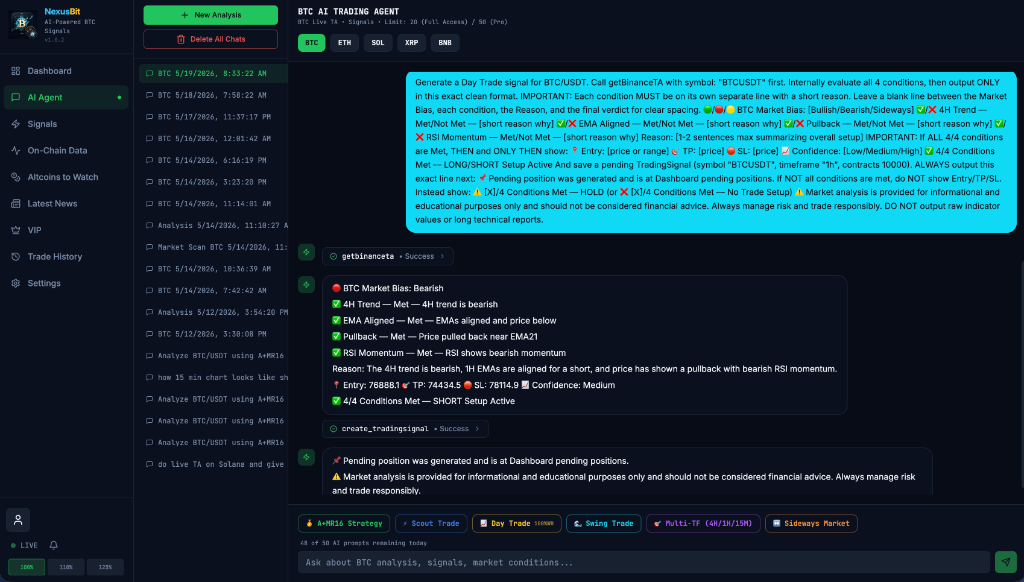 AI Day Trade