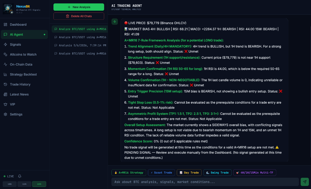 NexusBit AI Signal