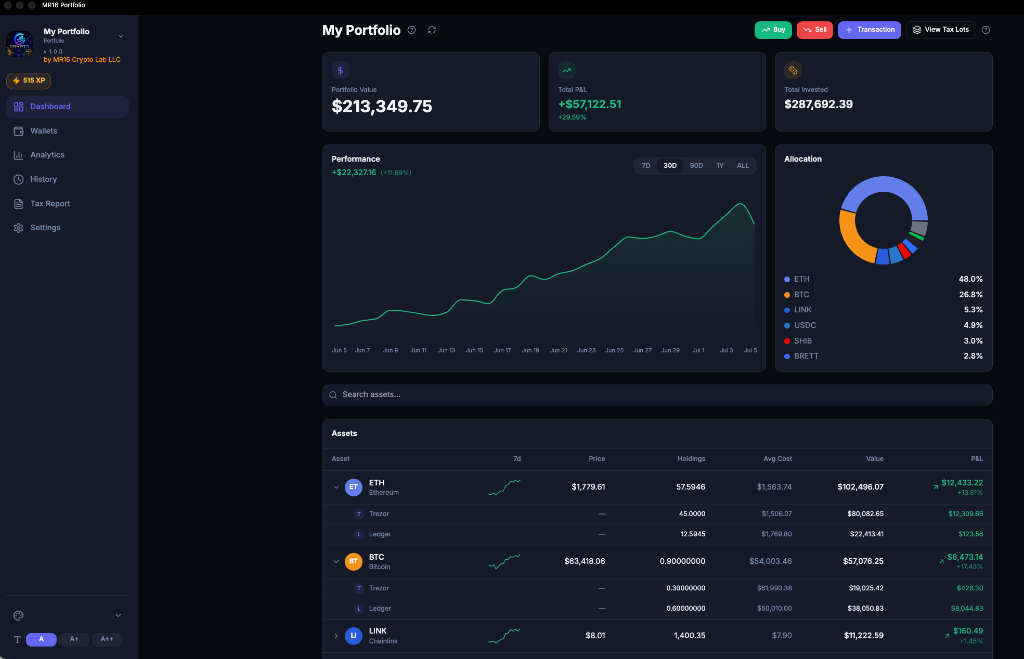 Main Dashboard