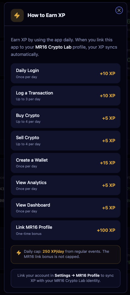 Analytics