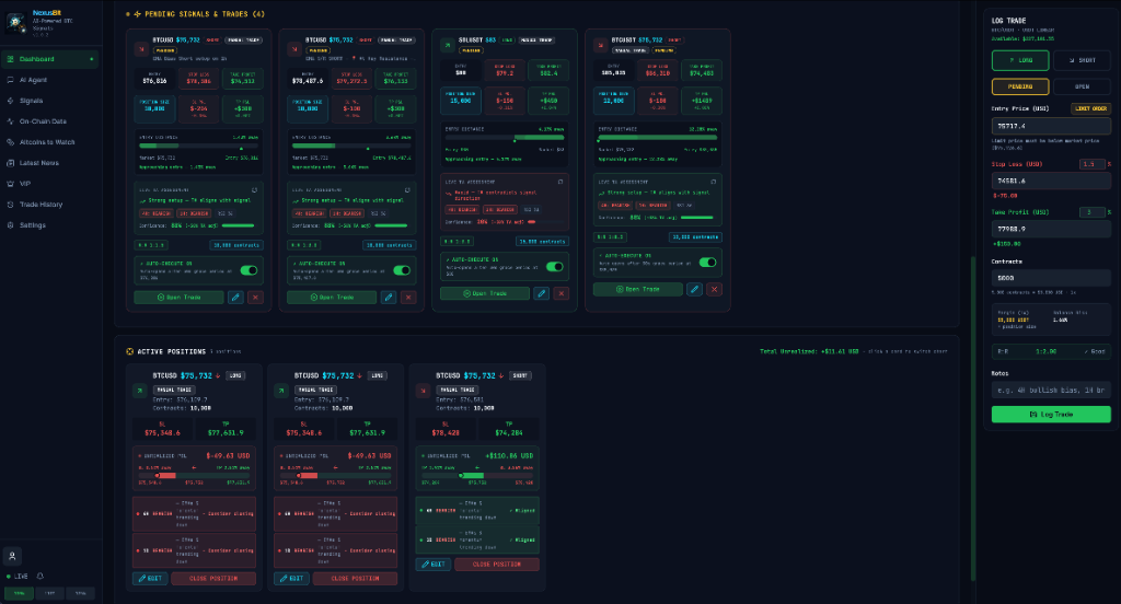 Pending Signals & Positions