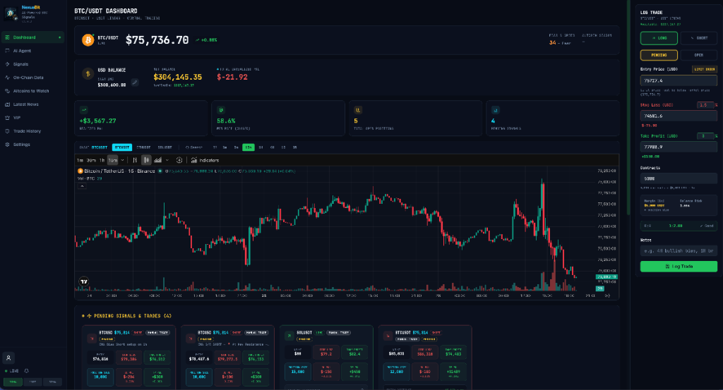 Live Dashboard