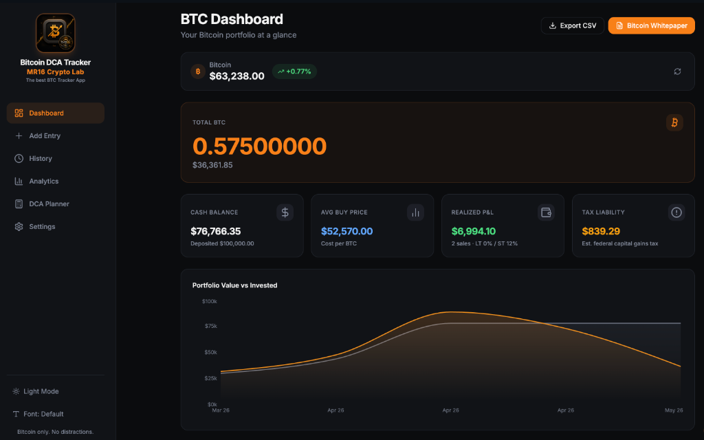 DCA Dashboard