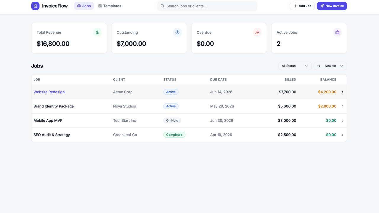 InvoiceFlow template preview