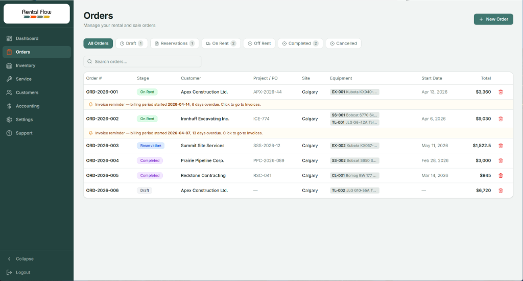 Rental Flow equipment rental orders screen
