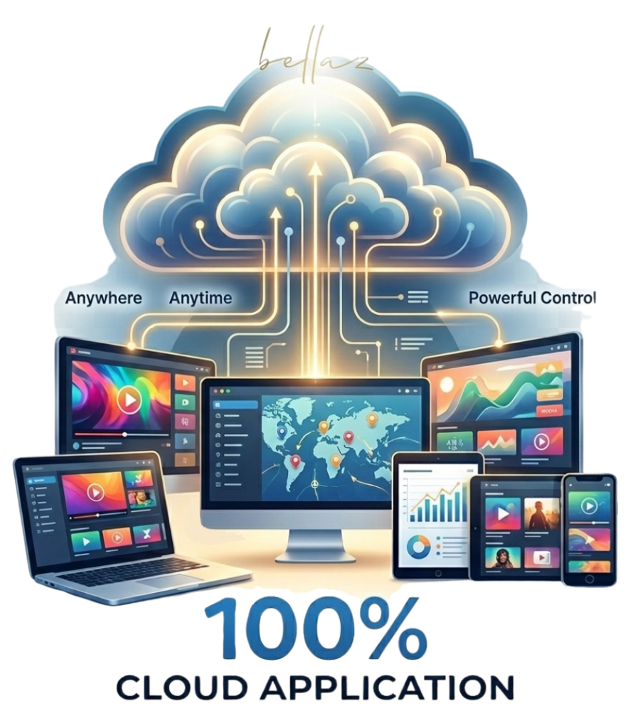 Cloud CMS