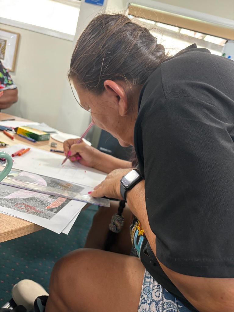 NDIS Supports