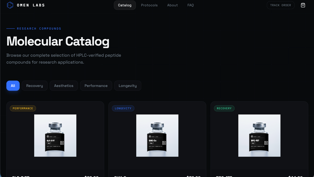 Omen Labs template preview