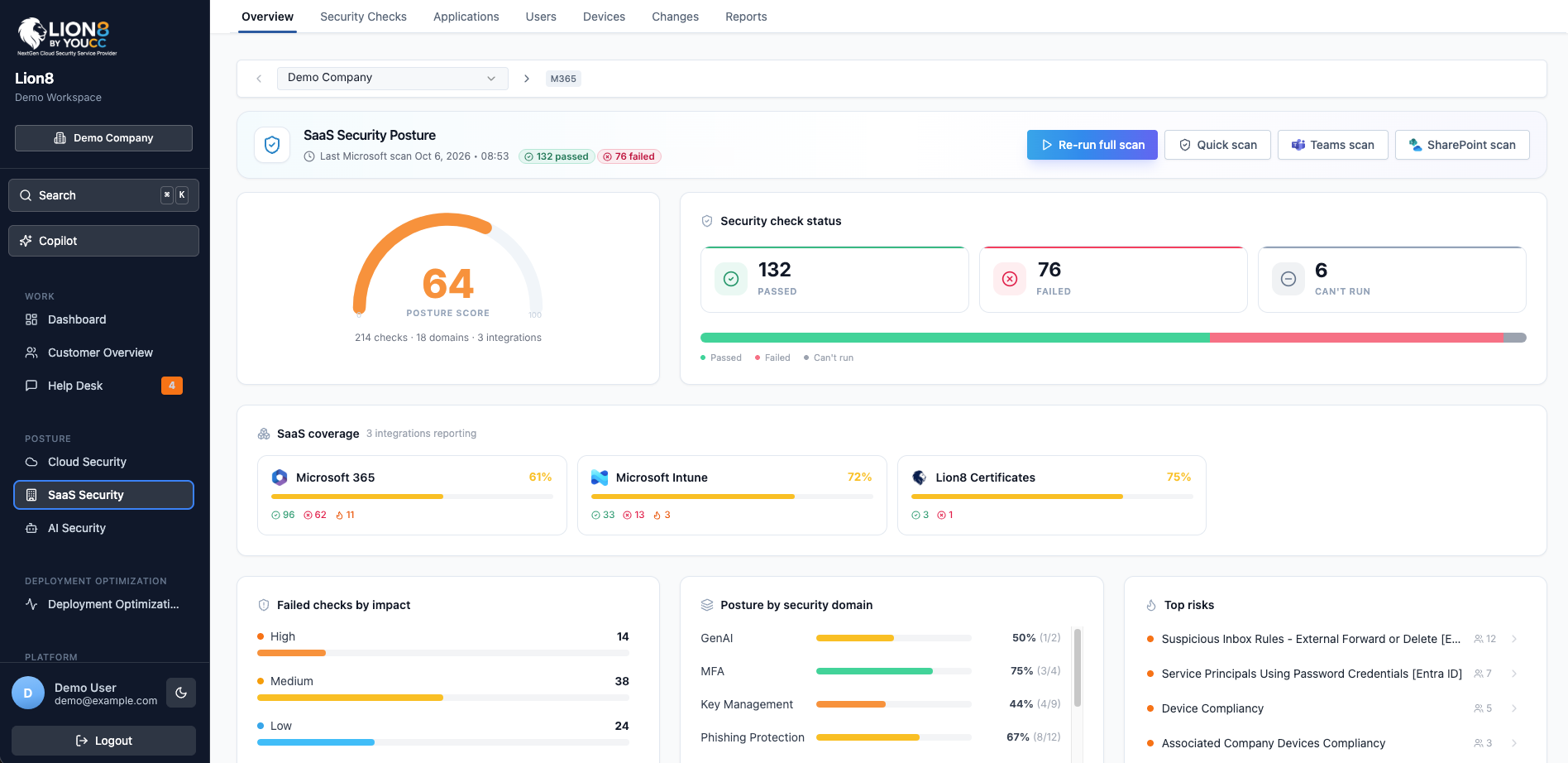 Lion8 SaaS Security posture (demo data)