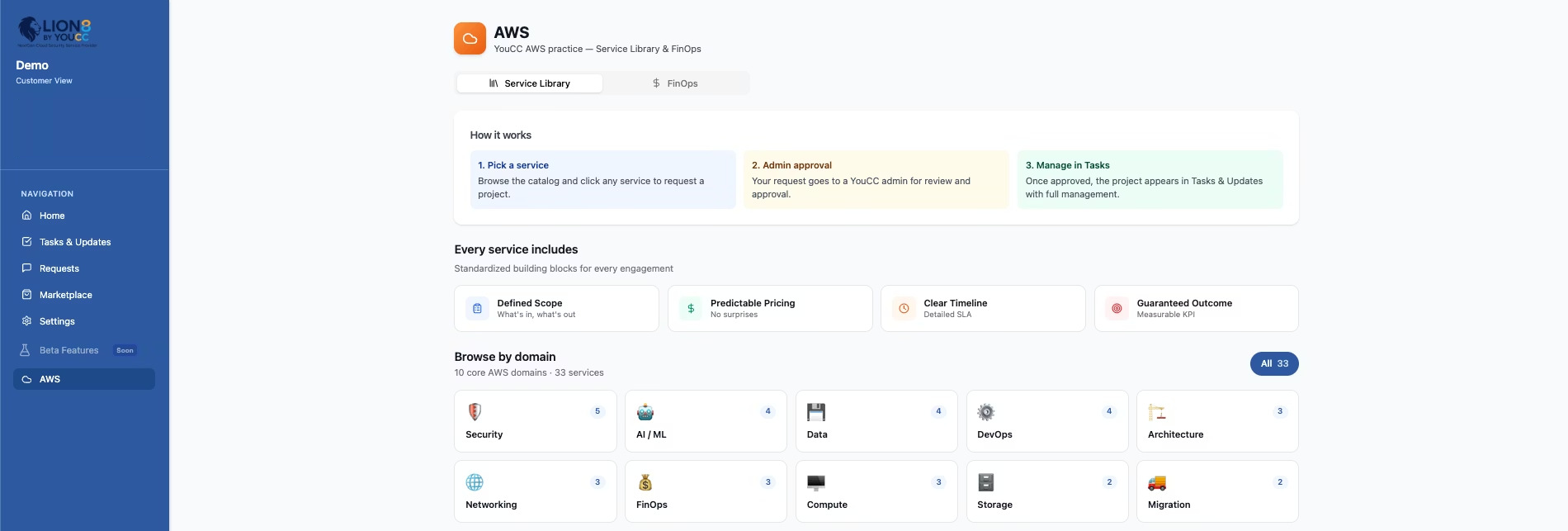 Lion8 AWS Service Library