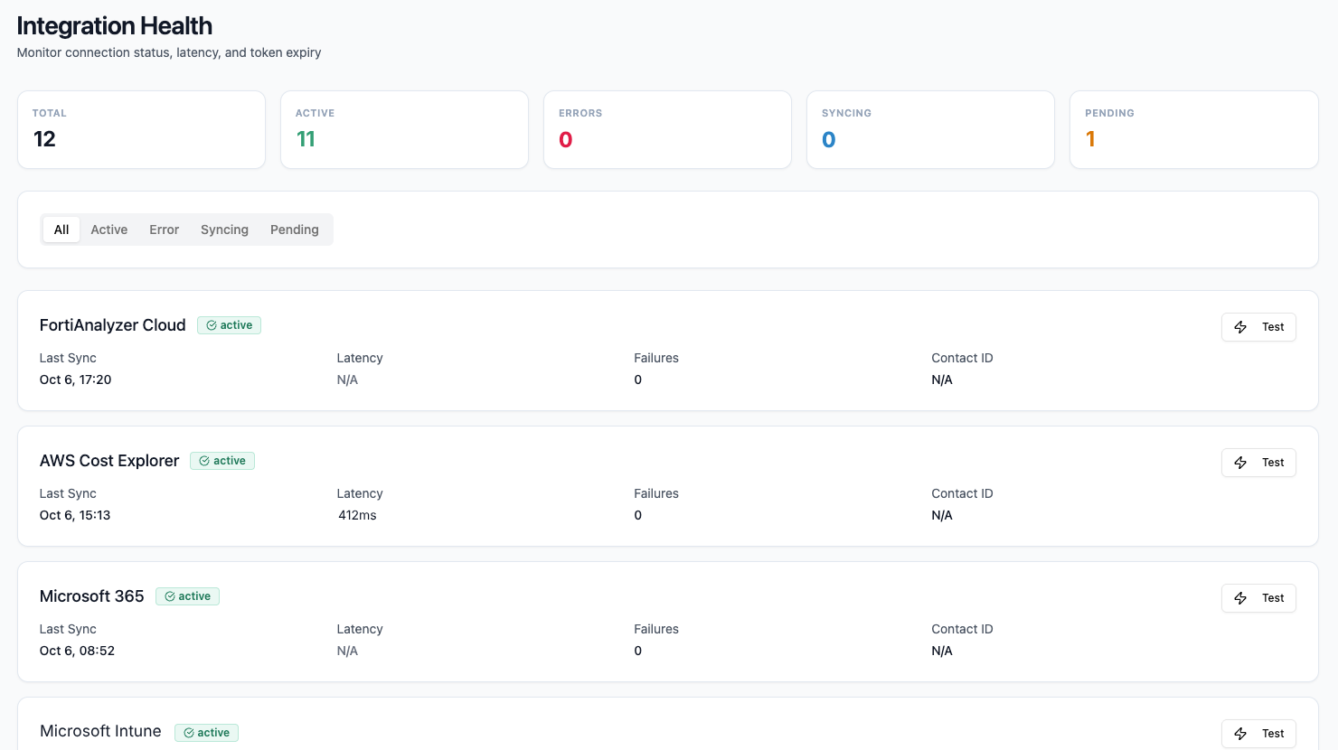 Lion8 Integration Health (demo data)