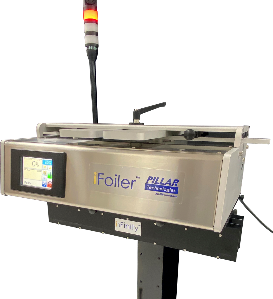 iFoiler™ Induction Sealer - CE certified induction sealing system for industrial applications