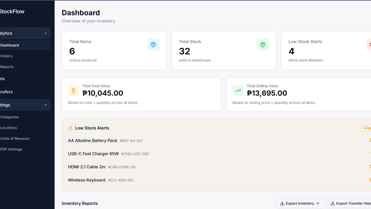 StockFlow Inventory template preview