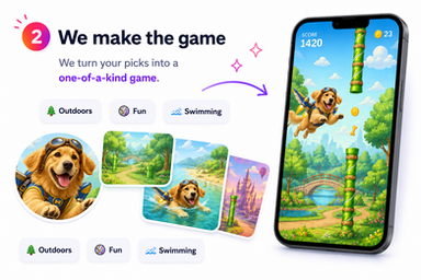 How it works — step 2
