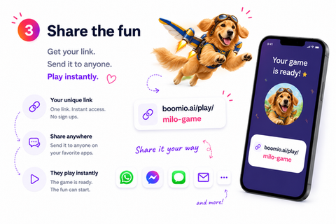 How it works — step 3
