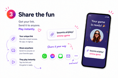 How it works — step 3