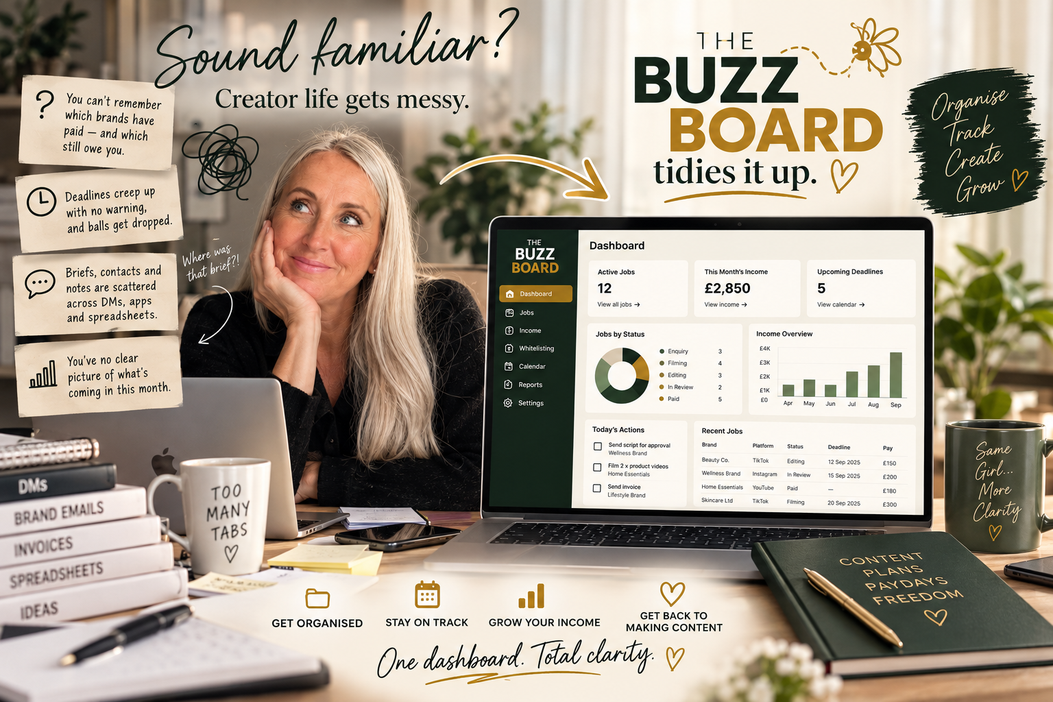 The Buzz Board tidies it up — get organised, stay on track, grow your income