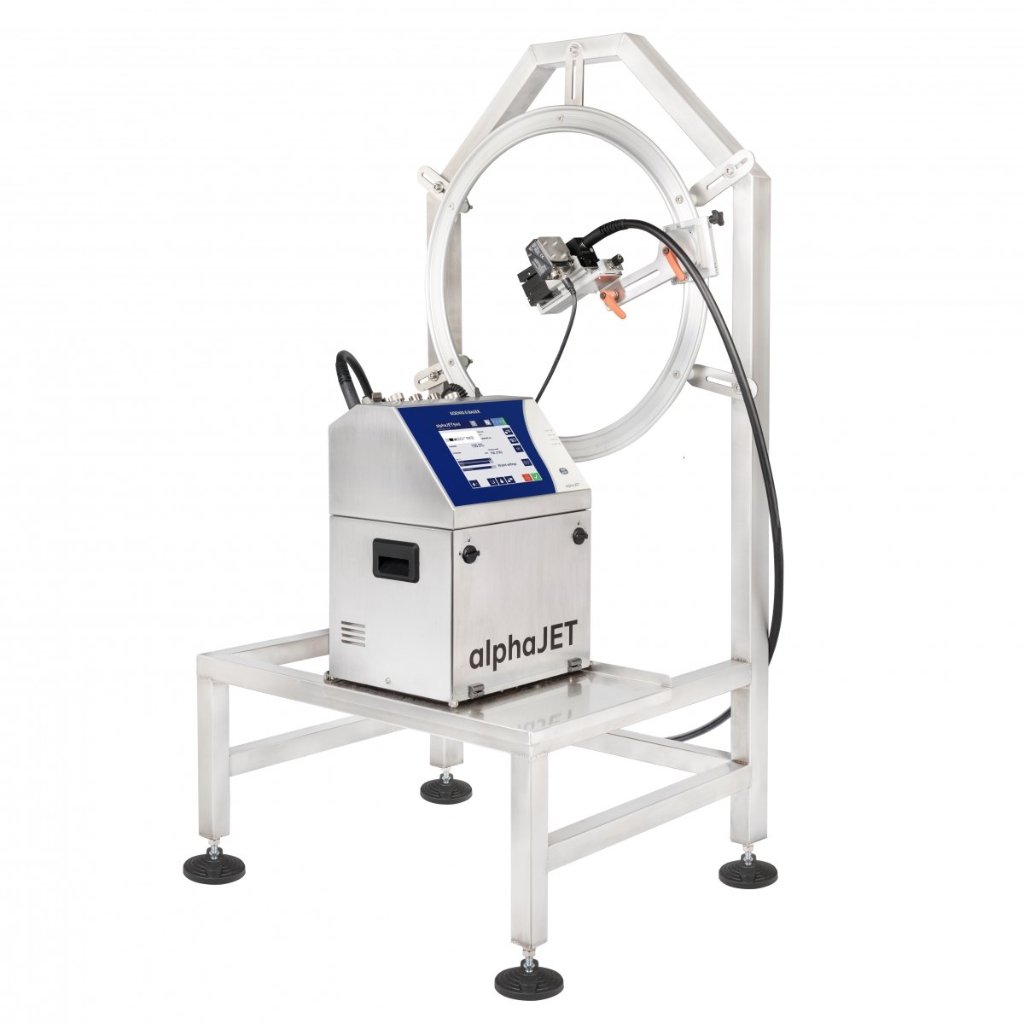 Coding station with radial printhead adjustment mechanism
