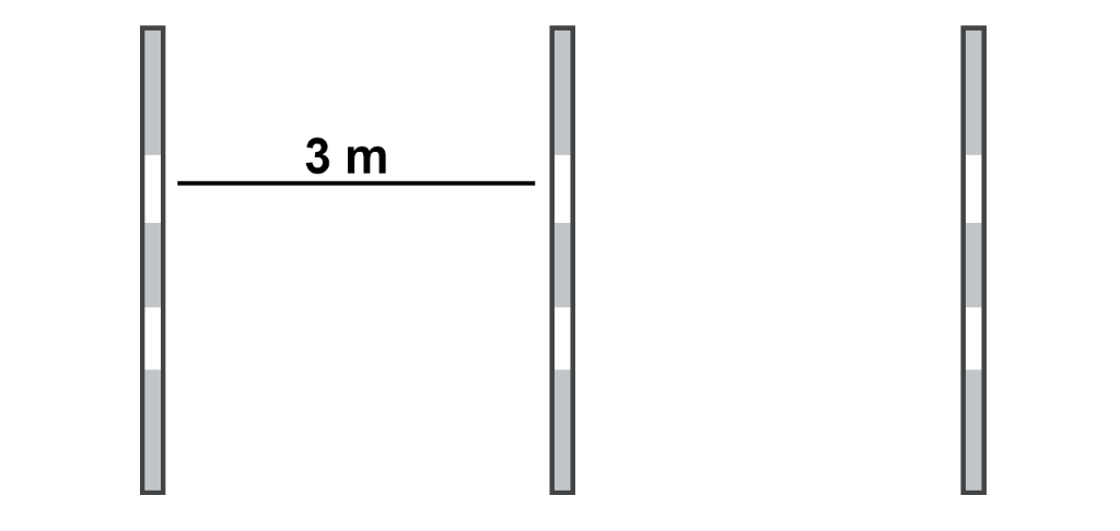 Laukkapuomit suoralla linjalla – 3 metrin väli