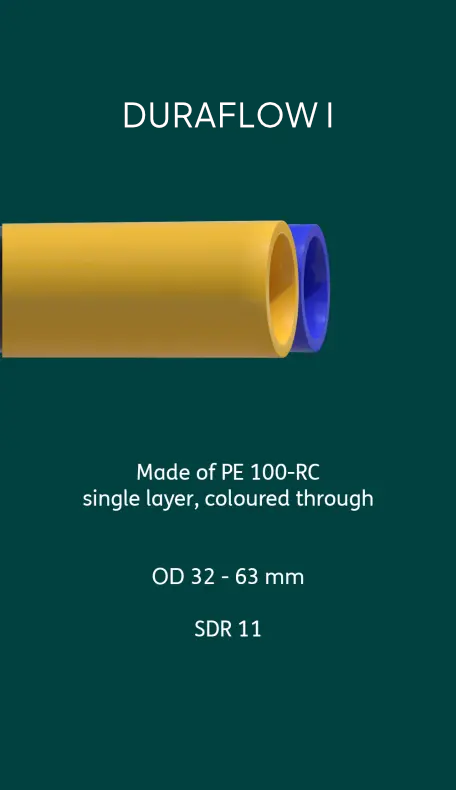 DURAFLOW I