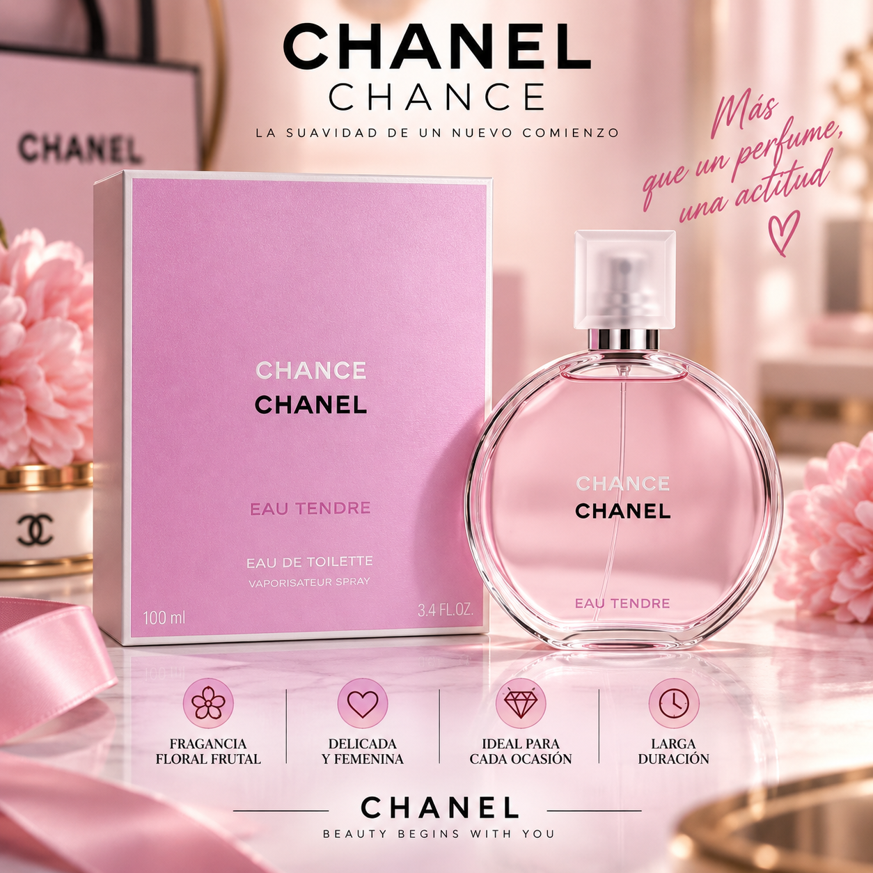 Chanel Chance Eau Tendre