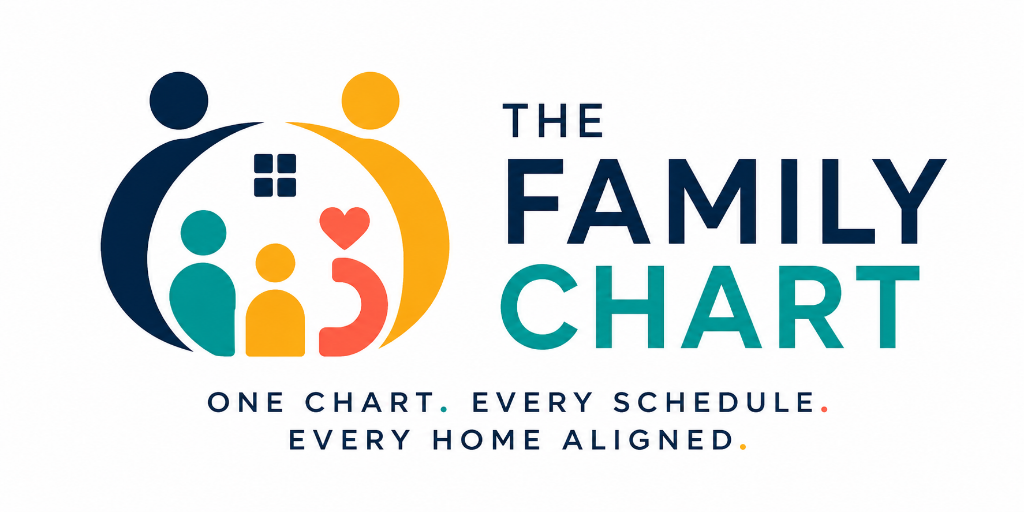 The Family Chart