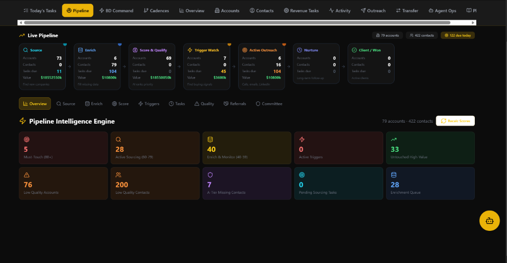 Business Development & Pipeline Engine screenshot 1