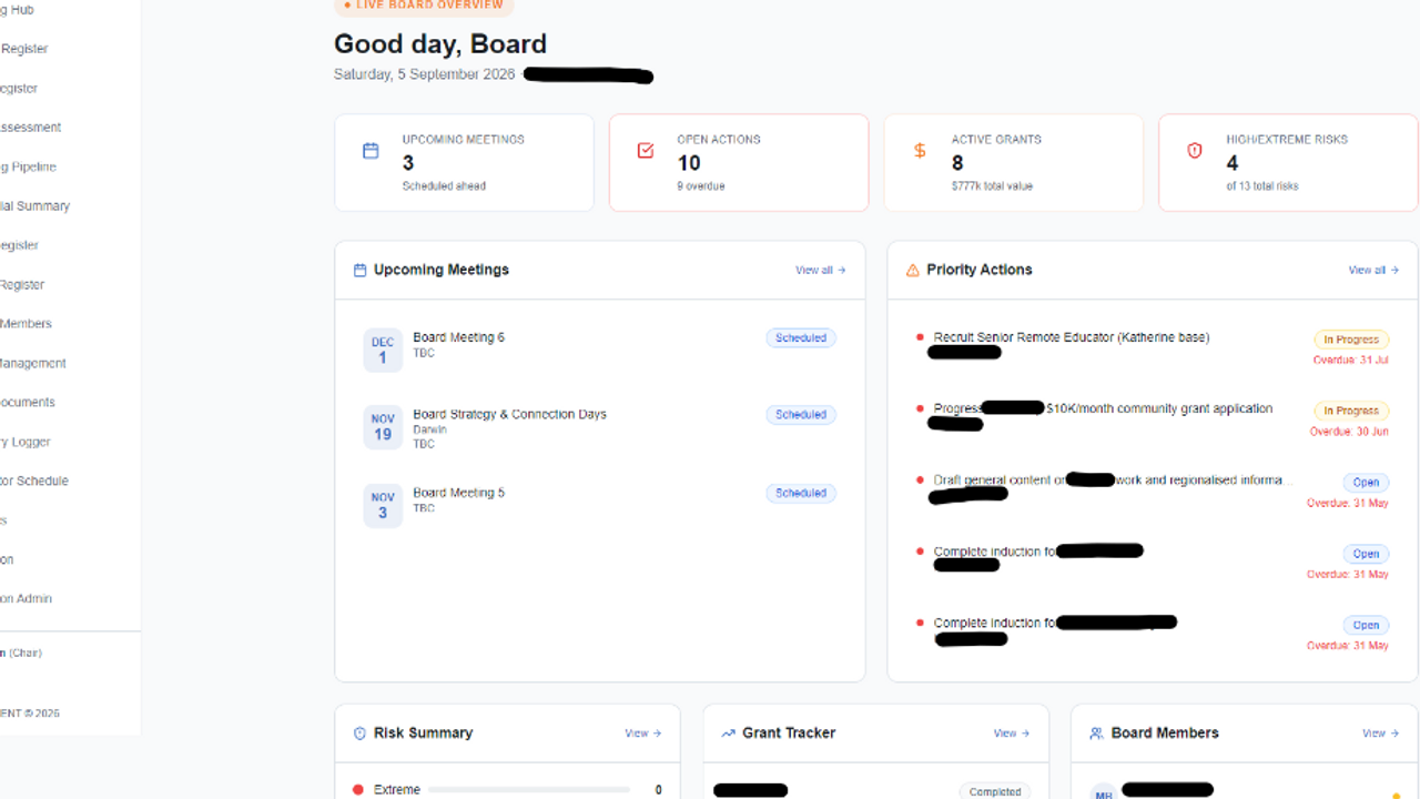 Board Governance Template template preview