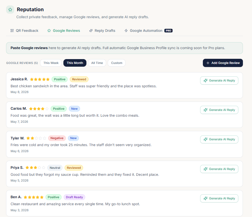 Reputation and Google review management with AI reply drafts
