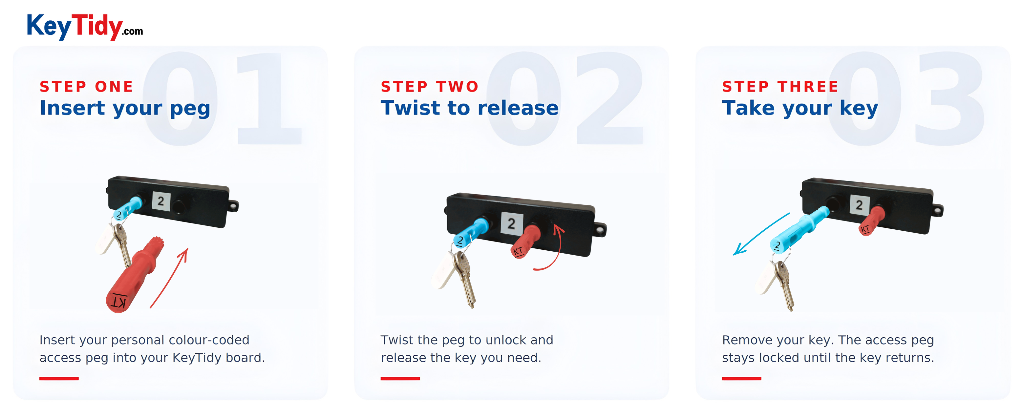 KeyTidy in three steps: insert your peg, twist to release, take your key