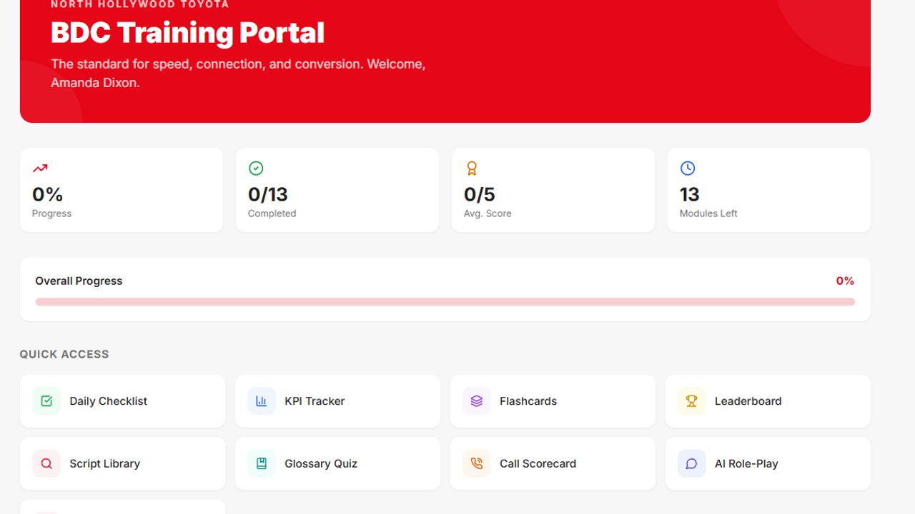 BDC AI Trainer template preview