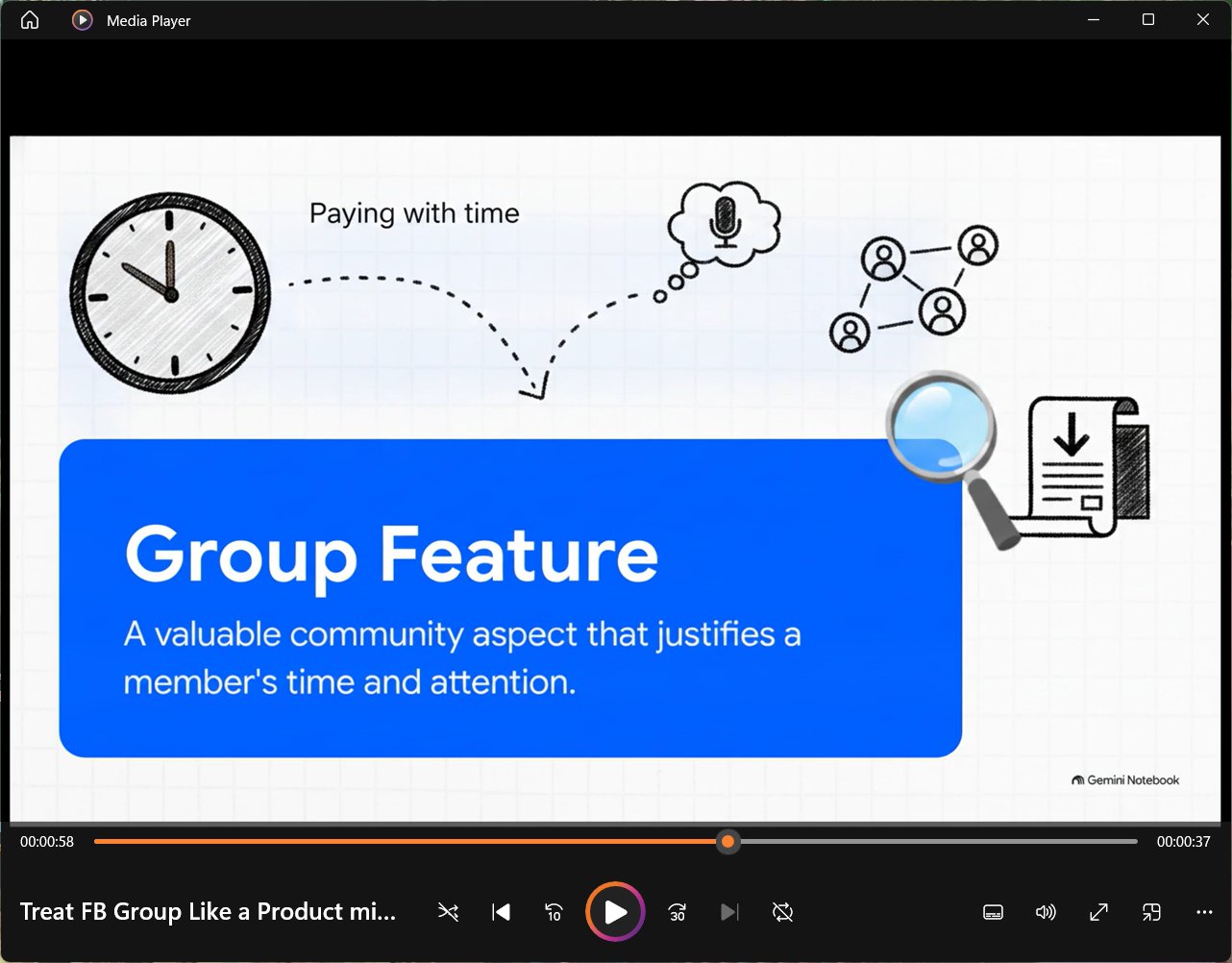 FB Groups are Products