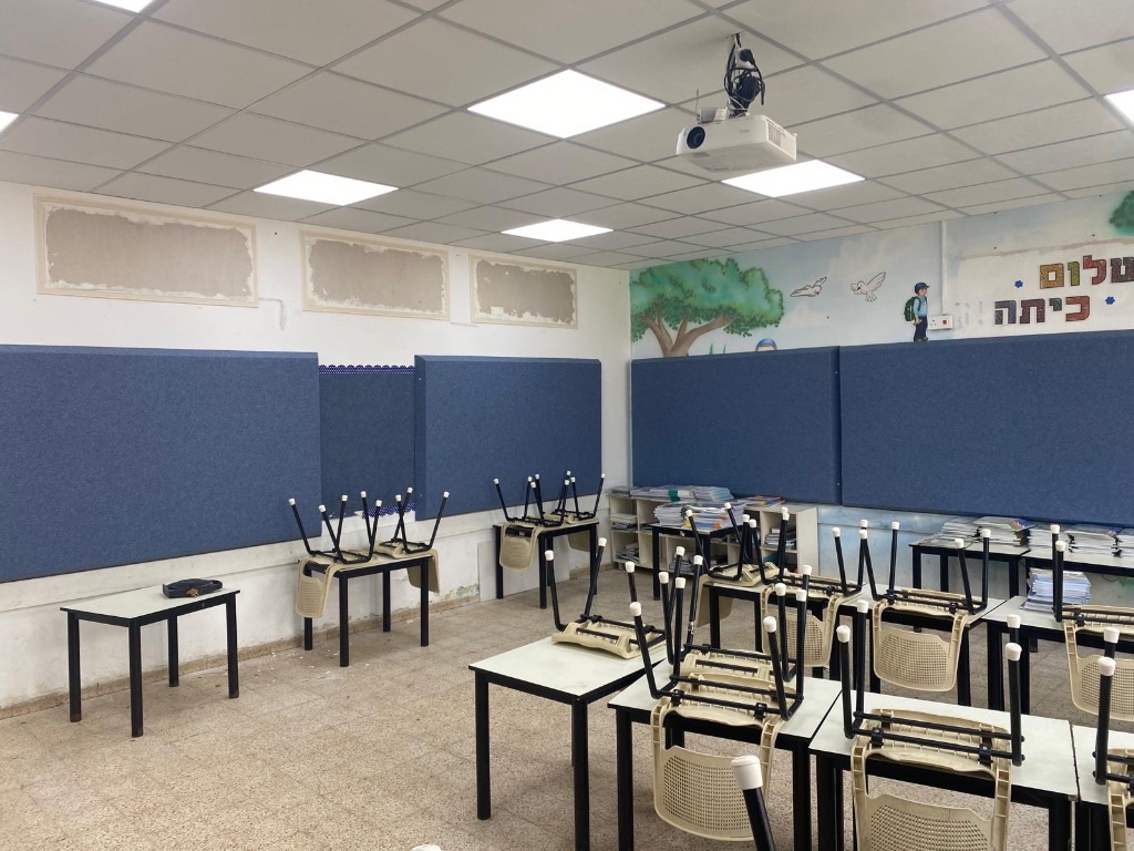 כיתה — פנלים כחולים
