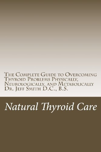 Natural Thyroid Care
