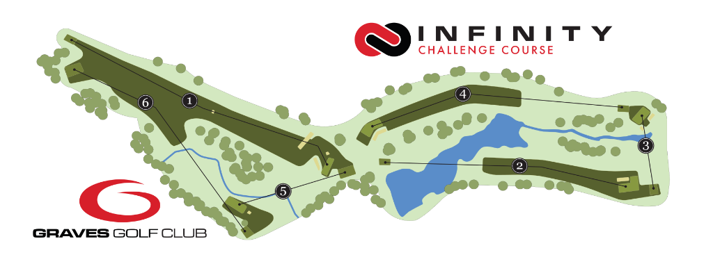 The Infinity Challenge Course — 6-hole layout