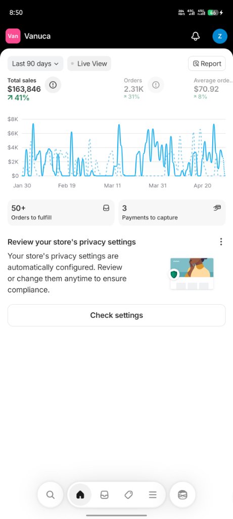 $163K in 90 Days: Full Store Management for Vanuca