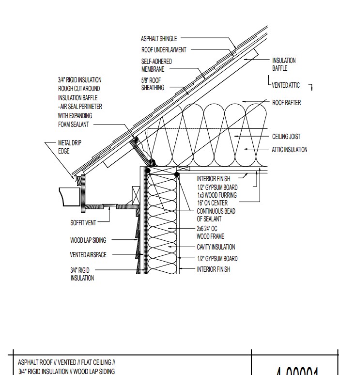 Asphalt Roof — Vented Attic with Rigid Insulation & Wood Lap Siding
