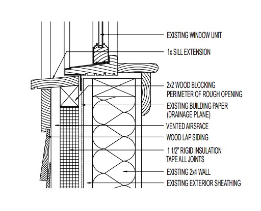 Window Sill — Existing Wall with Rigid Insulation & Lap Siding Retrofit