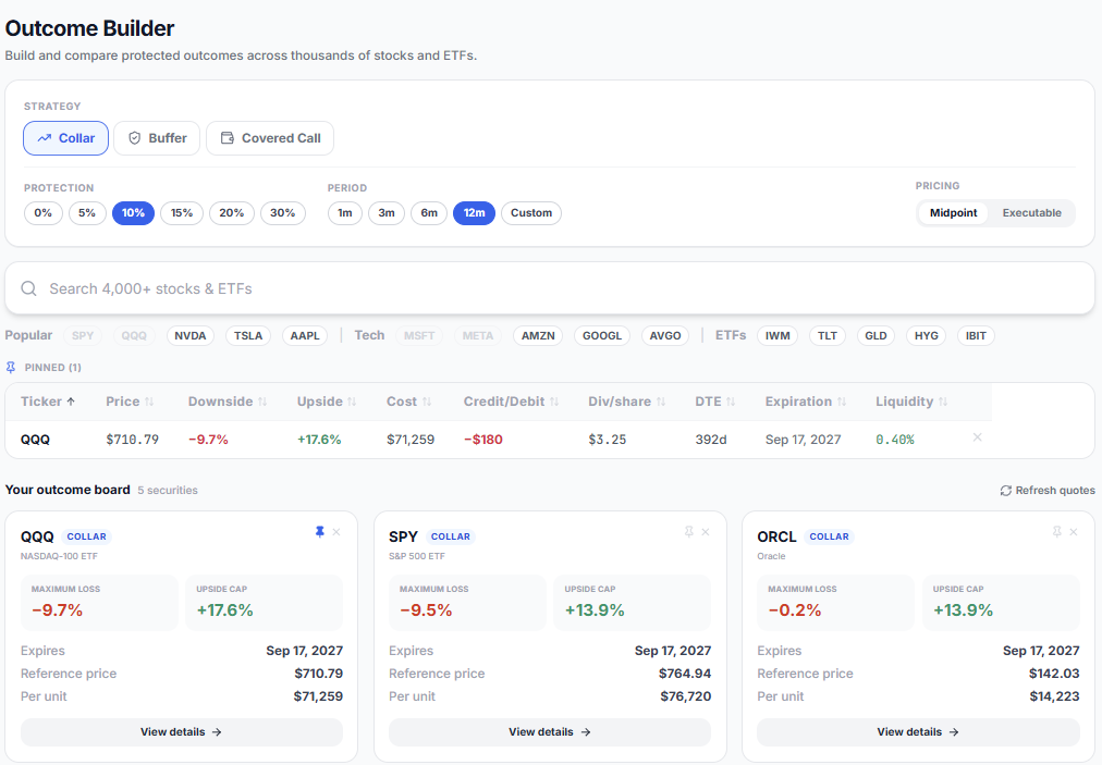 Outcome Builder marketplace showing strategy filters, search bar, pinned ticker table, and outcome board cards for QQQ
