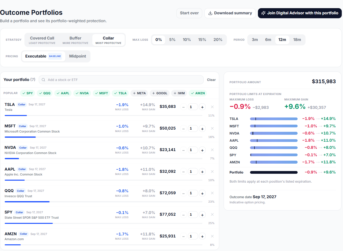 Outcome Portfolios builder showing a basket of seven stocks and ETFs with per-row protection metrics, allocation bars, and a portfolio-weighted result card