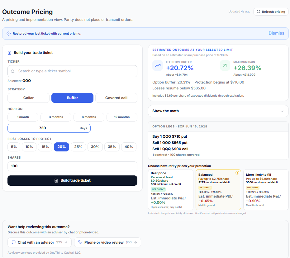 Outcome Pricing page showing a trade ticket builder for QQQ buffer strategy with estimated outcome metrics, option legs, and three pricing cards comparing best price, balanced, and more-likely-to-fill limit assumptions