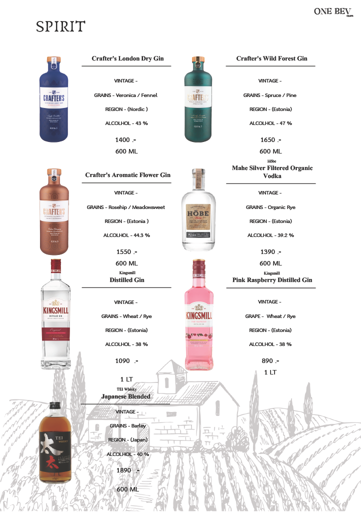 Wine list page 22