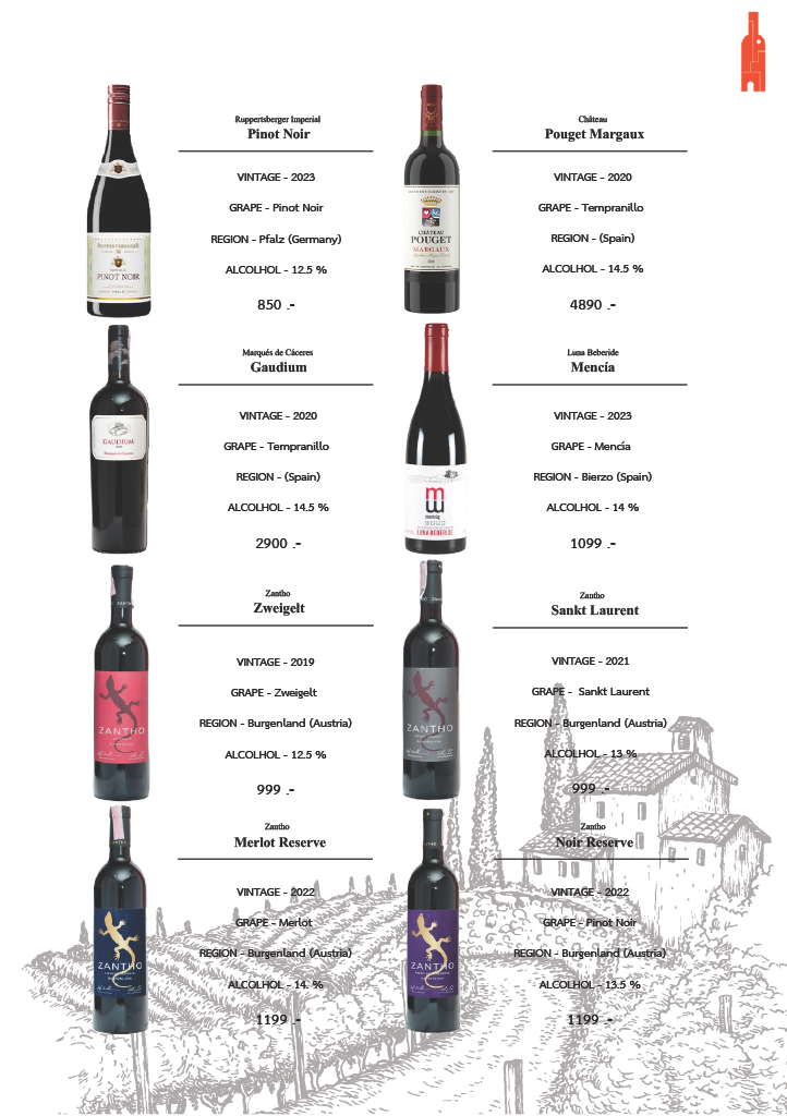 Wine list page 20
