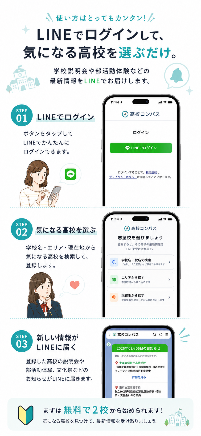 LINEだから見逃さない