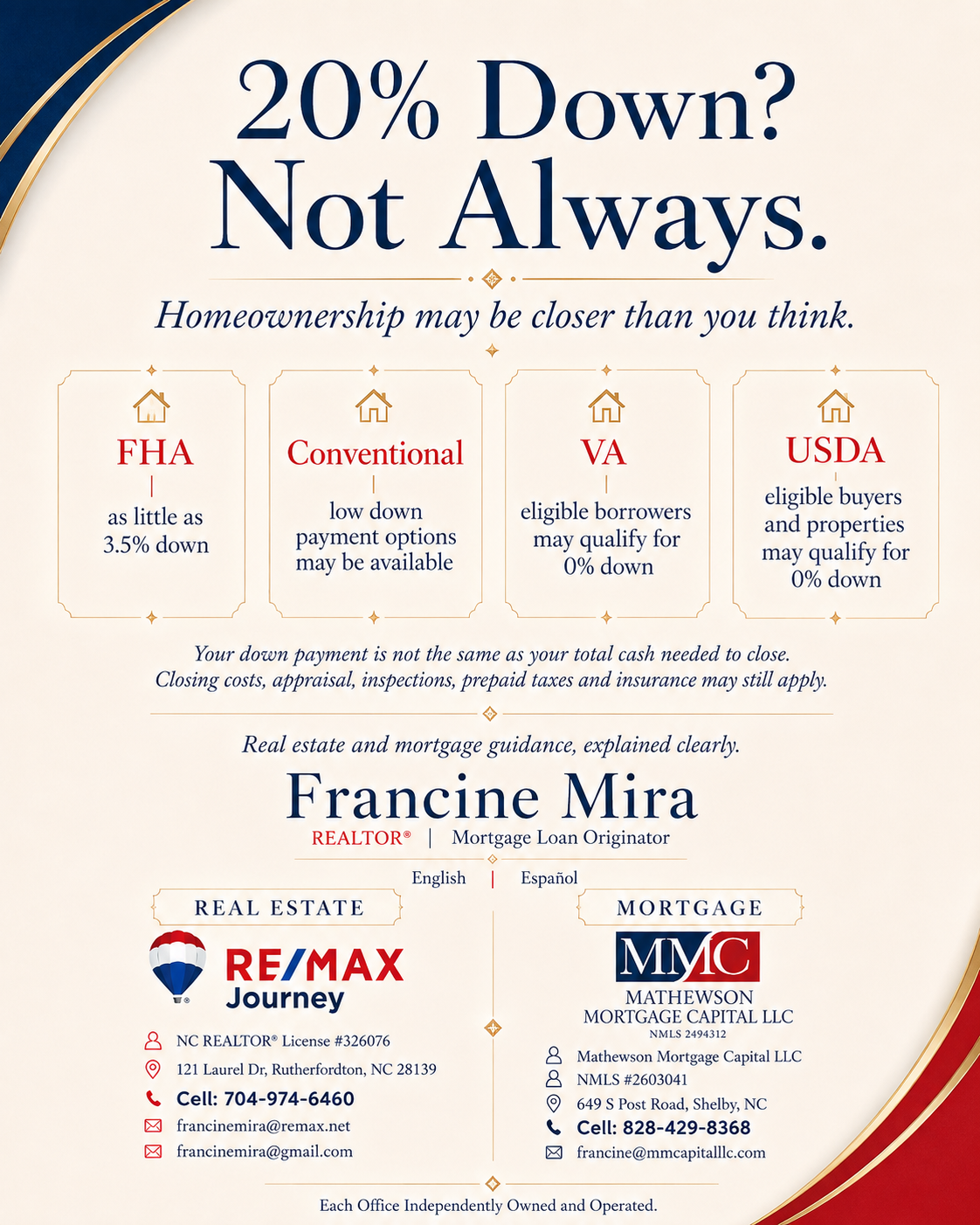 20% Down? Not Always: The Down Payment Myth That Keeps Buyers Waiting
