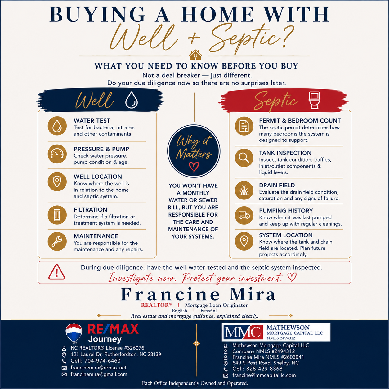Buying a Home with Well + Septic? What You Need to Know Before You Buy