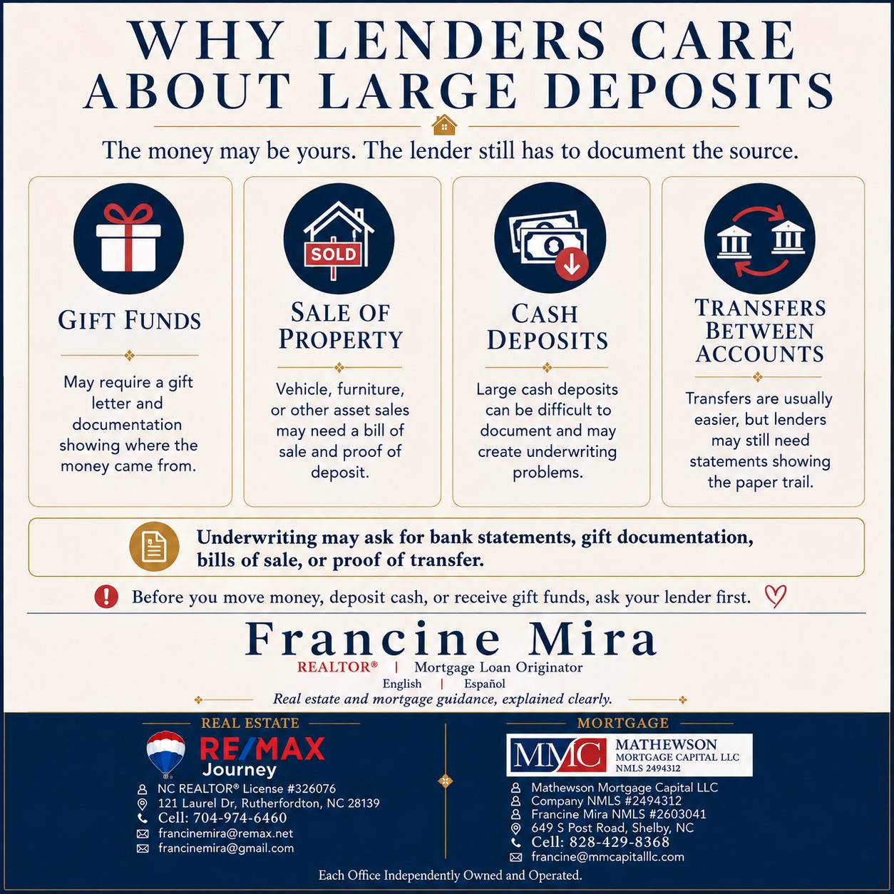 Large Deposits Can Create Big Questions During Underwriting