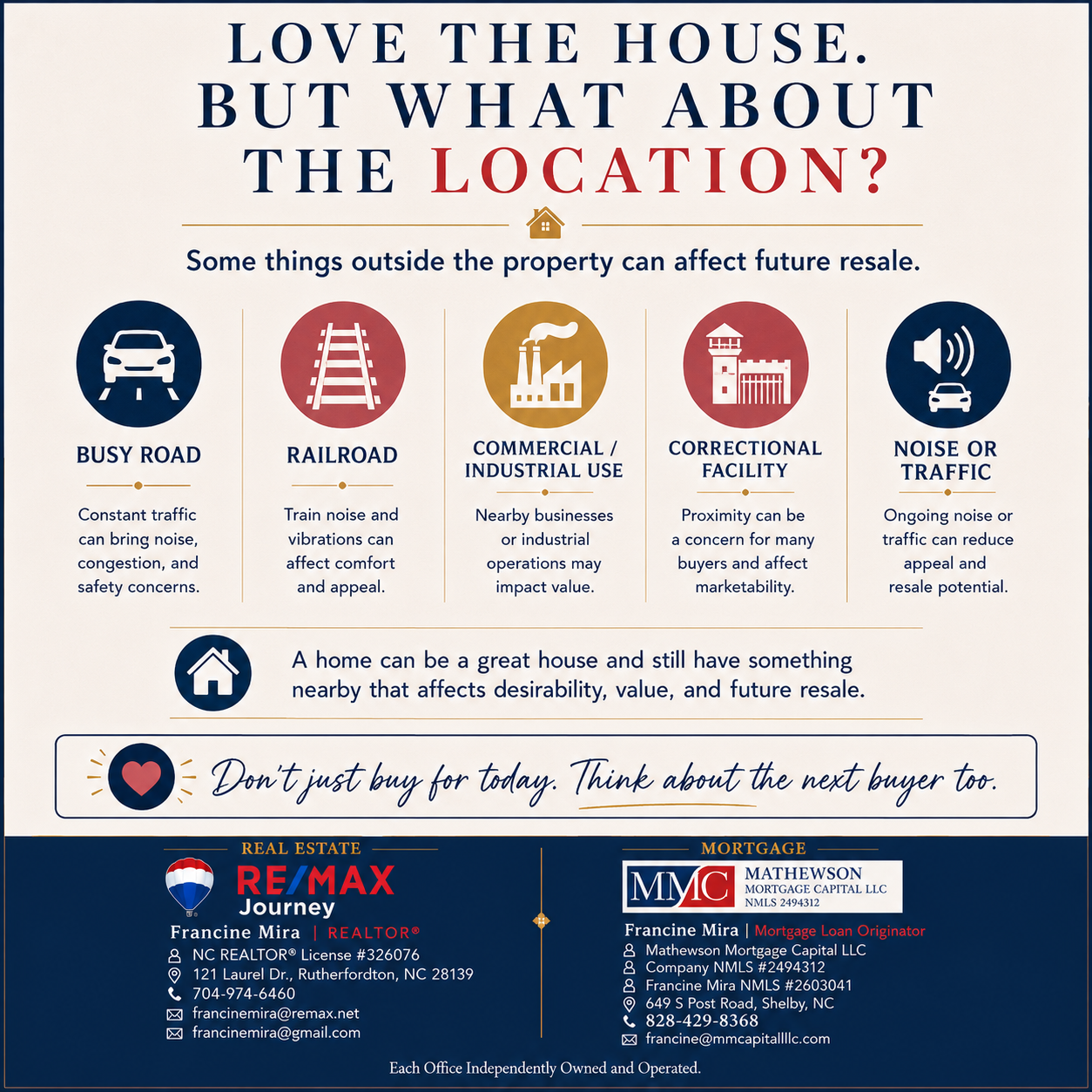 Love the House. But What About the Location?