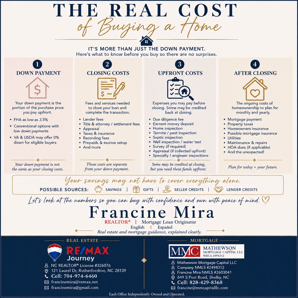 The Real Cost of Buying a Home: More Than Just the Down Payment