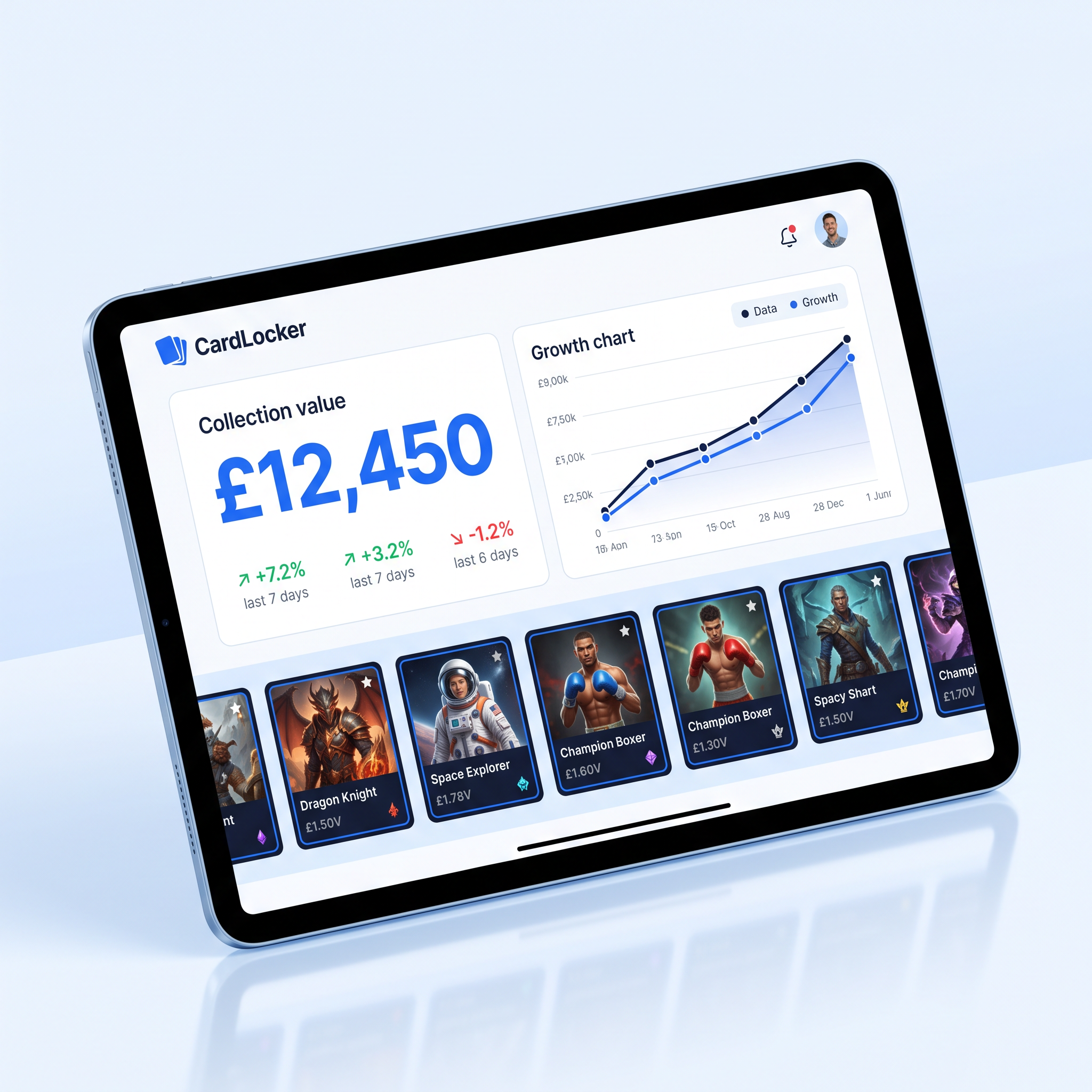 CardLocker ad — Social Promo — Dashboard